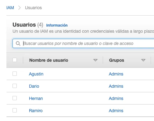 Creating User Groups in AWS Identity and Access Management (IAM)