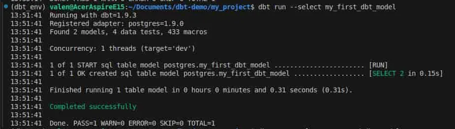 Result of dbt run with model executed successfully