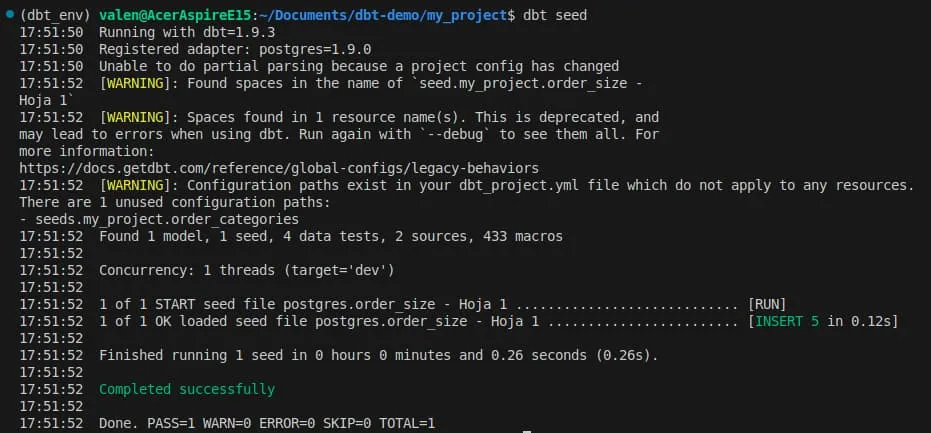 dbt seed log inserting 5 rows from the order_size seed into Postgres, with warnings about spaces in the name