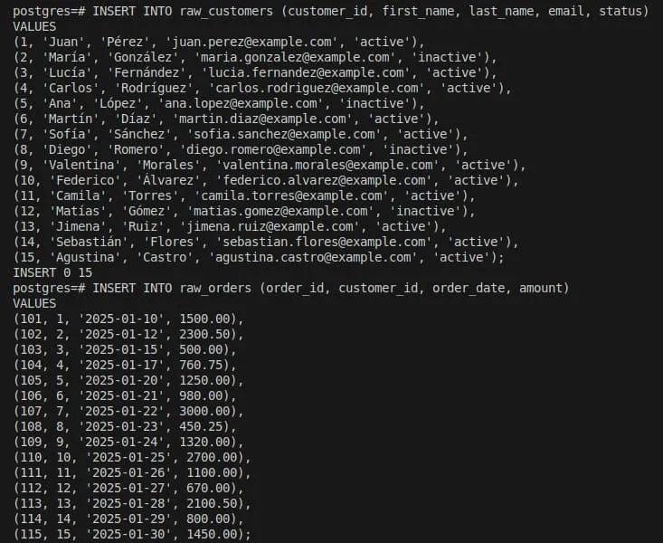 INSERT INTO commands in Postgres adding customer and order records to raw_customers and raw_orders tables