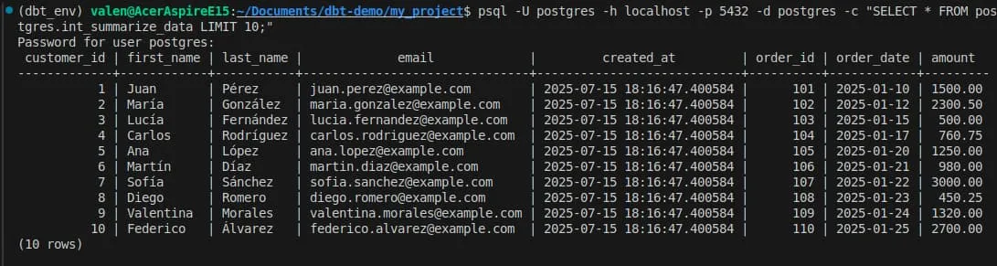 Terminal output from psql with the first 10 records of the int_summarize_data view, including customer, date, and amount fields