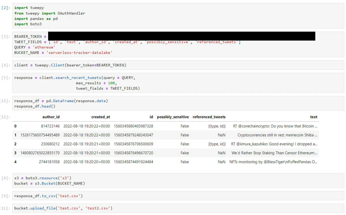 Tweepy S3 Lambdas