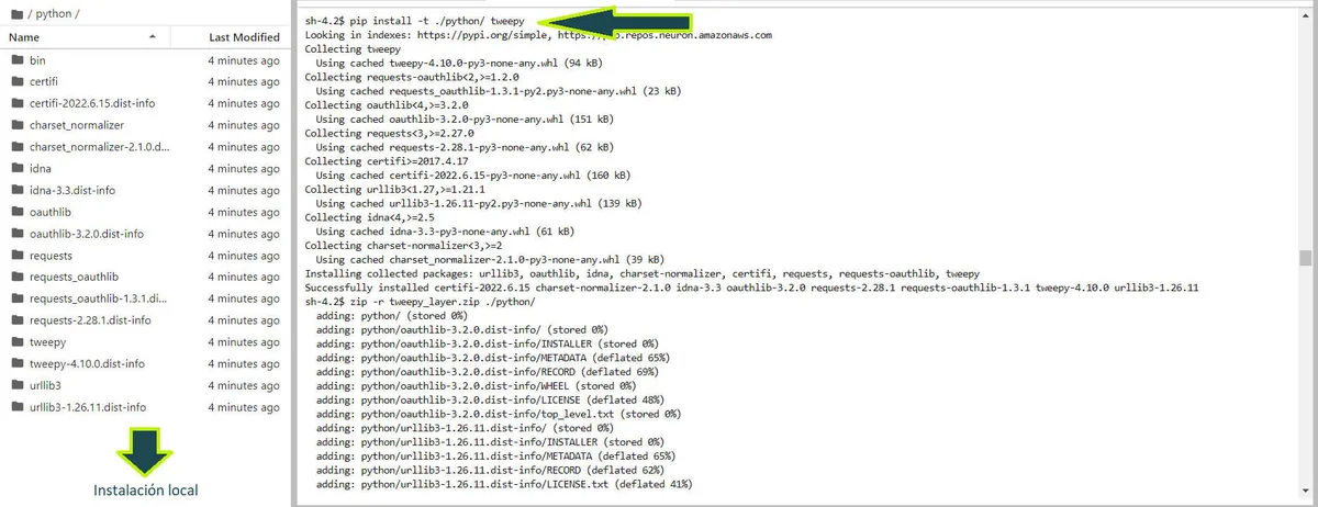 Lambda Layer