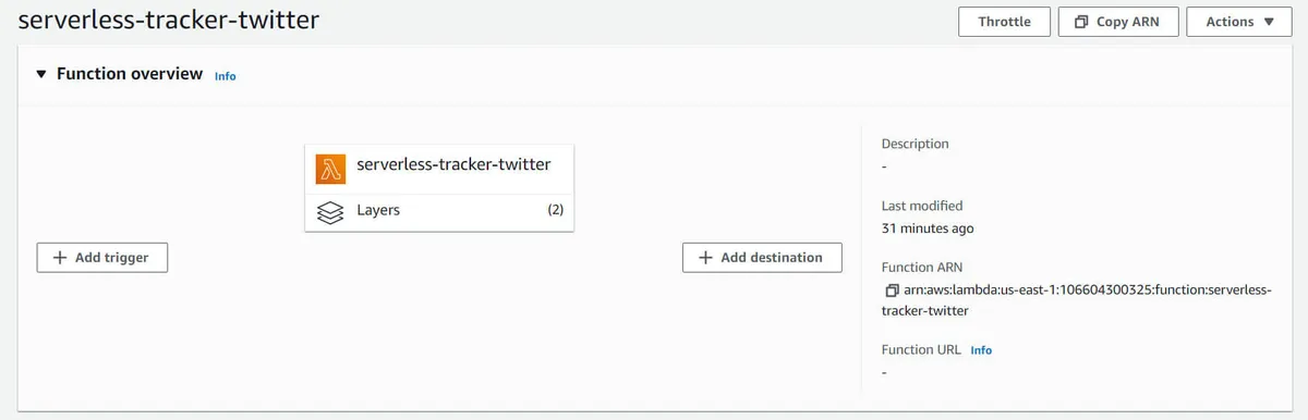 Serverless Tracker Twitter